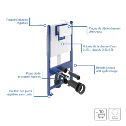 Bâti-support sol-mur avec plaque noire (921228AN)